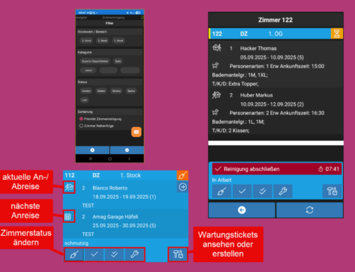 L’application HAPPi pour le housekeeping