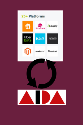 FACEBOOK (285 x 427 px) (4) Mergeport - der Channelmanager für Kassen