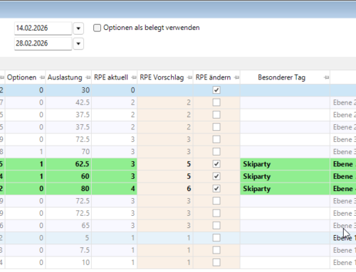 Yield Management light